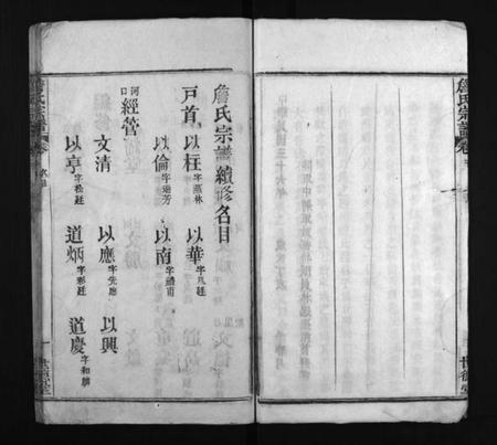 湖北詹氏族谱-詹氏宗谱 [23卷](别名：Zhan Shi Zong Pu).pdf电子版插图4