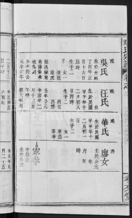 湖北章氏族谱-章氏宗谱 [14卷,首2卷](别名：Zhang Shi Zong Pu).pdf电子版插图4