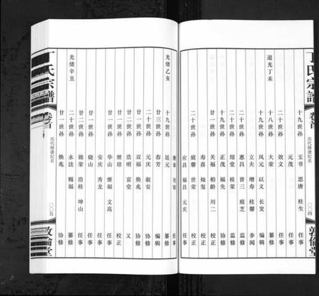 江苏丁氏族谱-华圻丁氏宗谱[25卷,首1卷](别名：Hua Qi Ding Shi Zong Pu、丁氏宗谱).pdf电子版插图5