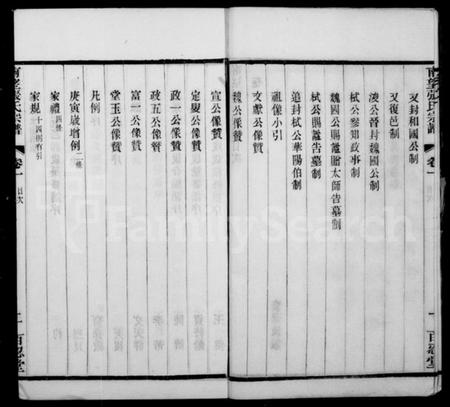 江苏张氏族谱-南望张氏宗谱 [18卷,附1卷](别名：南望张氏世谱).pdf电子版插图5