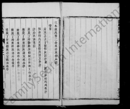 江苏张氏族谱-维扬江都张氏族谱 [8卷,卷首末各1卷](别名：张氏族谱).pdf电子版插图4