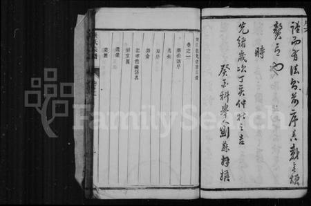 江苏张氏族谱-张氏宗谱 [20卷](别名：靖江张氏宗谱).pdf电子版插图5