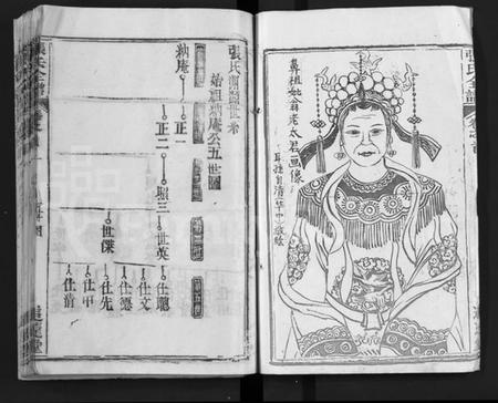 湖北张氏族谱-张氏全谱 [30卷](别名：Zhang Shi Zong Pu).pdf电子版插图4