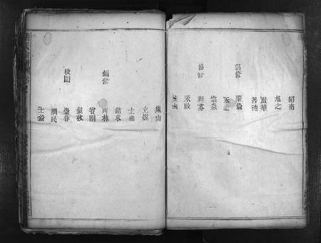 湖北张氏族谱-张氏宗谱 [13卷,含首4卷](别名：张氏合修宗谱、Zhang Shi Zong Pu、张氏宗谱).pdf电子版插图5