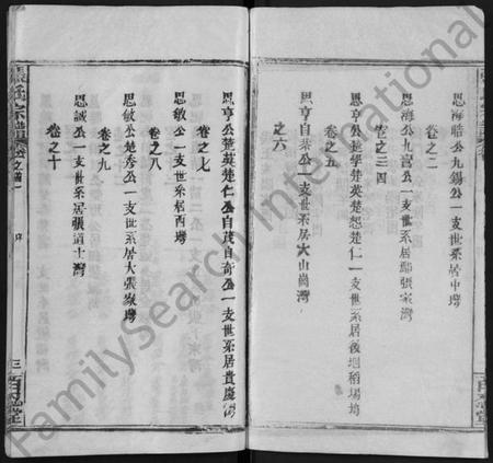 湖北张氏族谱-张氏宗谱 [13卷,首1卷](别名：Zhang Shi Zong Pu).pdf电子版插图3