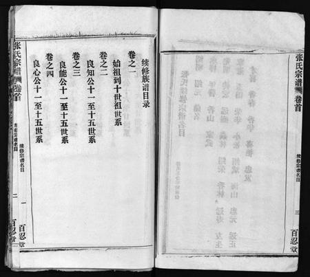 湖北张氏族谱-张氏宗谱 [16卷,首1卷](别名：Zhang Shi Zong Pu、张氏宗谱).pdf电子版插图5