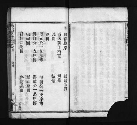 湖北张氏族谱-张氏宗谱 [6卷,首2卷](别名：张氏族谱、Zhang Shi Zong Pu、张氏宗谱).pdf电子版插图5