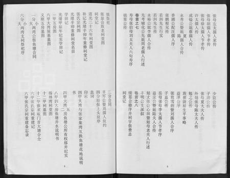 湖北张氏族谱-张氏宗谱 [80卷,首10卷](别名：楚黄张氏宗谱、鄂汉张氏宗谱).pdf电子版插图5