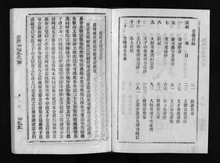 湖北张氏族谱-张氏宗谱[10卷首1卷](别名：Zhang Shi Zong Pu、张氏宗谱).pdf电子版插图3