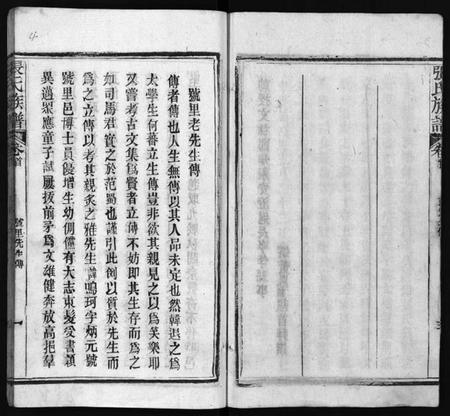 湖北张氏族谱-张氏族谱 [11卷,首2卷](别名：Zhang Shi Zu Pu、张氏宗谱).pdf电子版插图4