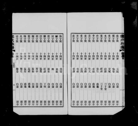 江苏郑氏族谱-扶风郑氏宗谱 [4卷](别名：郑氏宗谱).pdf电子版