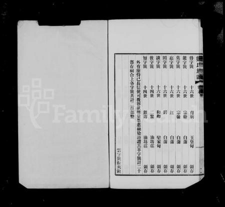 江苏郑氏族谱-扶风郑氏宗谱 [4卷](别名：郑氏宗谱).pdf电子版插图5