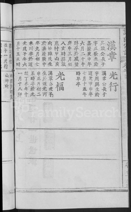 湖北郑氏族谱-郑氏宗谱 [18卷,首5卷](别名：郑氏思源宗谱、黄冈郑氏思源宗谱).pdf电子版插图4