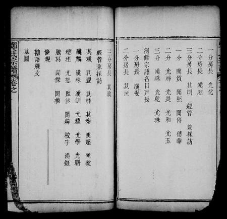 湖北郑氏族谱-黄岗郑氏思源宗谱 [18卷,首4卷](别名：郑氏宗谱、郑氏思源宗谱).pdf电子版插图4