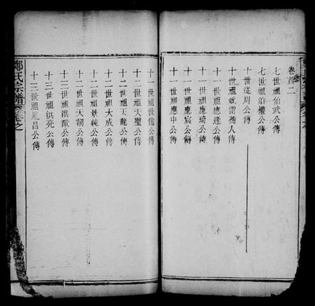 湖北郑氏族谱-黄岗郑氏思源宗谱 [18卷,首4卷](别名：郑氏宗谱、郑氏思源宗谱).pdf电子版插图5