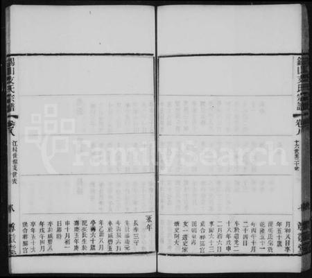 江苏支氏族谱-支氏宗谱 [10卷](锡山支氏宗谱).pdf电子版