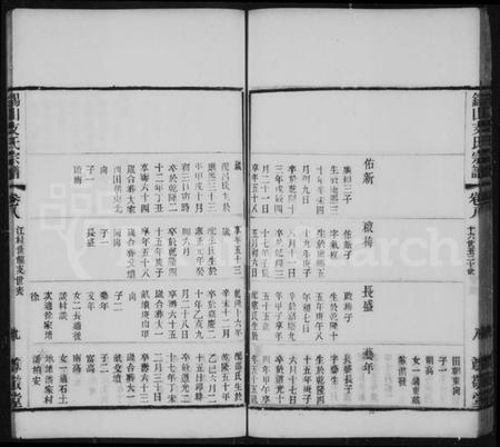 江苏支氏族谱-支氏宗谱 [10卷](锡山支氏宗谱).pdf电子版插图2