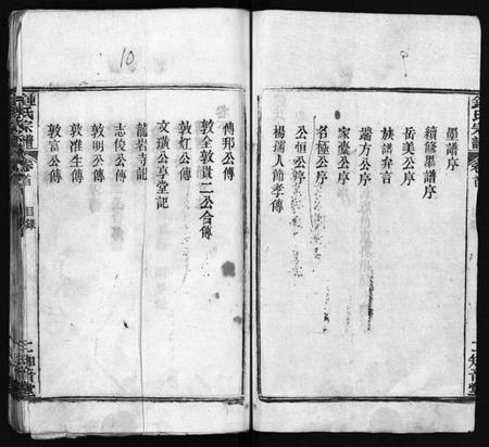 湖北锺氏族谱-锺氏宗谱 [11卷,首2卷](别名：楚黄锺氏宗谱、Zhong Shi Zong Pu、钟氏宗谱).pdf电子版插图3