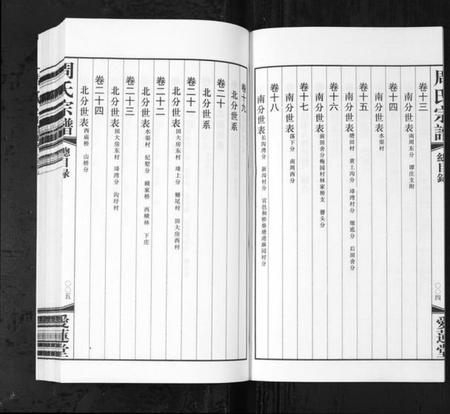 江苏周氏族谱-周氏宗谱[42卷](Zhou Shi Zong Pu).pdf电子版插图4