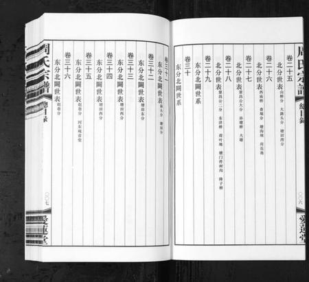 江苏周氏族谱-周氏宗谱[42卷](Zhou Shi Zong Pu).pdf电子版插图5