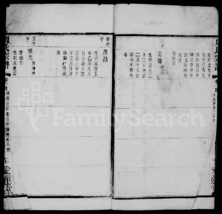 江苏周氏族谱-周氏宗谱 [18卷](别名：蒋湾桥周氏续修宗谱).pdf电子版插图3