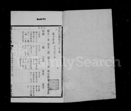 江苏周氏族谱-山桥周氏宗谱 [40卷](别名：周氏宗谱).pdf电子版插图2