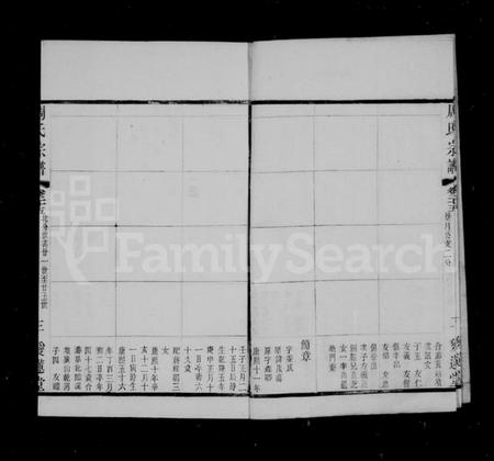 江苏周氏族谱-山桥周氏宗谱 [40卷](别名：周氏宗谱).pdf电子版插图4