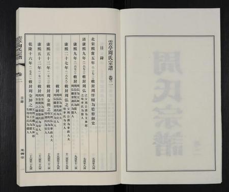江苏周氏族谱-江阴云亭周氏宗谱 [8卷](别名：周氏宗谱、云亭周氏宗谱).pdf电子版插图2
