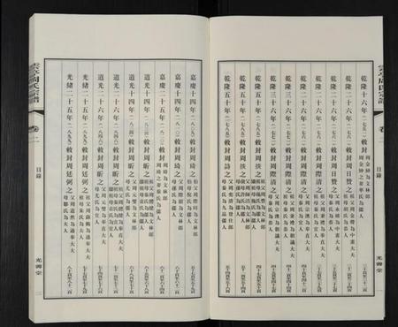 江苏周氏族谱-江阴云亭周氏宗谱 [8卷](别名：周氏宗谱、云亭周氏宗谱).pdf电子版插图3