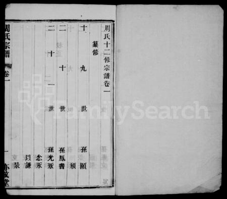 江苏周氏族谱-周氏十二修宗谱 [16卷](别名：周氏宗谱).pdf电子版插图2