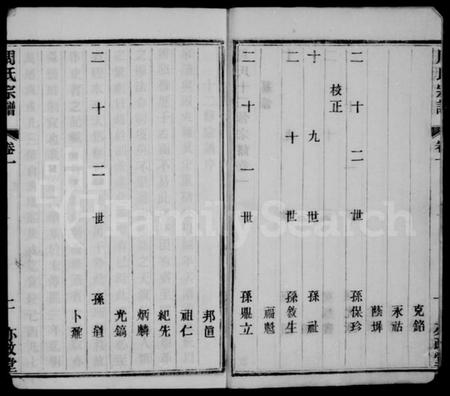 江苏周氏族谱-周氏十二修宗谱 [16卷](别名：周氏宗谱).pdf电子版插图3