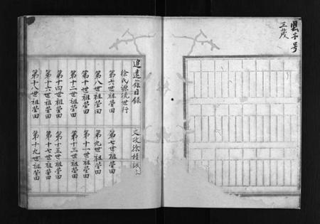 浙江徐氏族谱-徐氏祖谱手抄本.pdf电子版插图3