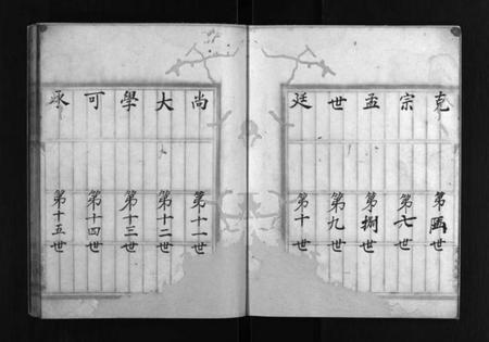 浙江徐氏族谱-徐氏祖谱手抄本.pdf电子版插图5