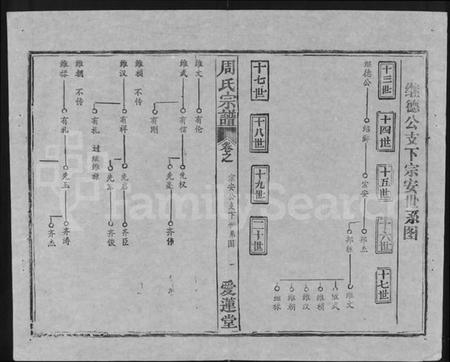湖北周氏族谱-周氏宗谱 [5卷,首2卷](别名：周氏续修宗谱).pdf电子版插图2