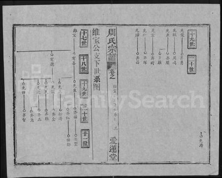 湖北周氏族谱-周氏宗谱 [5卷,首2卷](别名：周氏续修宗谱).pdf电子版插图4