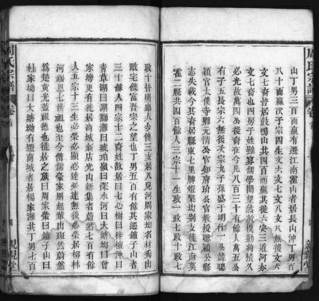 湖北周氏族谱-周氏万五公房宗谱 [18卷,首4卷](别名：Zhou Wan Wu Gong Fang Zong Pu、周氏宗谱、周氏万五公房宗谱).pdf电子版插图5