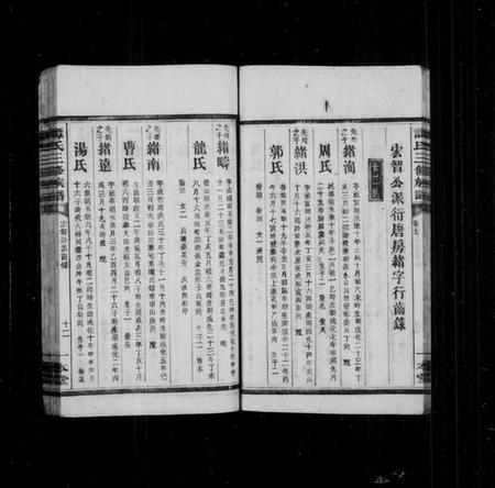 湖北杜氏族谱-杜氏族谱[26卷及首4卷](别名：黄岗杜氏族谱).pdf电子版插图4