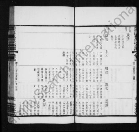 江苏朱氏族谱-朱氏宗谱 [38卷,及卷首末](别名：澄江朱氏宗谱).pdf电子版