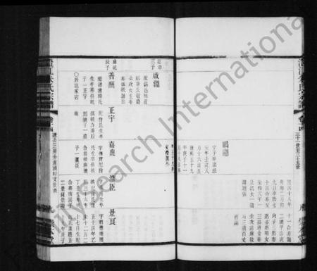 江苏朱氏族谱-朱氏宗谱 [38卷,及卷首末](别名：澄江朱氏宗谱).pdf电子版插图2