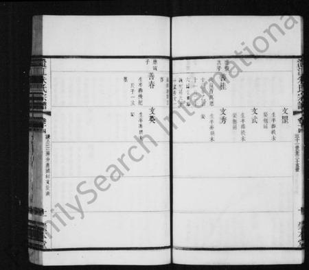 江苏朱氏族谱-朱氏宗谱 [38卷,及卷首末](别名：澄江朱氏宗谱).pdf电子版插图4