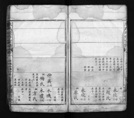 湖北朱氏族谱-朱氏续修宗谱 [总卷数不详](别名：Zhu Shi Xu Xiu Zong Pu).pdf电子版插图5