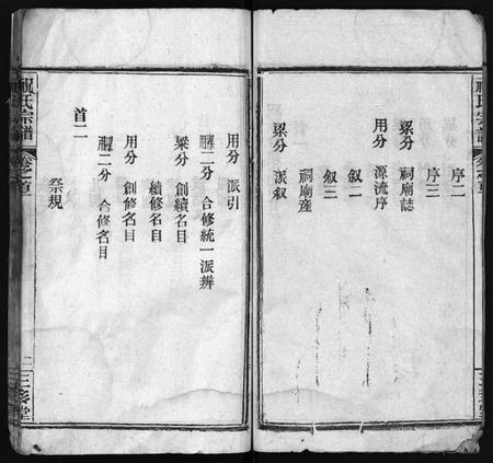 湖北祝氏族谱-祝氏宗谱 [25卷,首4卷](别名：Zhu Shi Zong Pu).pdf电子版插图2