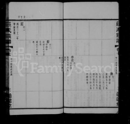 江苏庄氏族谱-武进庄氏增修族谱(别名：庄氏族谱).pdf电子版插图3