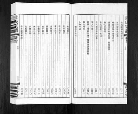 江苏壮氏族谱-壮氏宗谱[8卷,首1卷](别名：Zhuang Shi Zong Pu).pdf电子版插图3