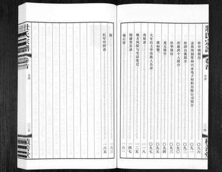 江苏壮氏族谱-壮氏宗谱[8卷,首1卷](别名：Zhuang Shi Zong Pu).pdf电子版插图4