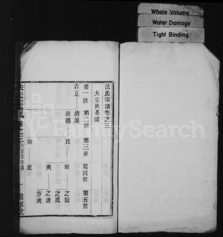 江苏法氏族谱-法氏家乘(法氏宗谱).pdf电子版插图2