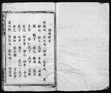 湖北邹氏族谱-邹氏宗谱 [11卷,含首1卷](别名：Zou Shi Zong Pu、邹氏宗谱).pdf电子版插图1