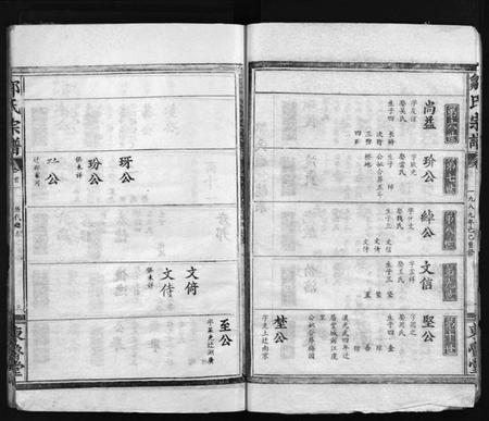 湖北邹氏族谱-邹氏宗谱 [11卷,含首1卷](别名：Zou Shi Zong Pu、邹氏宗谱).pdf电子版插图3