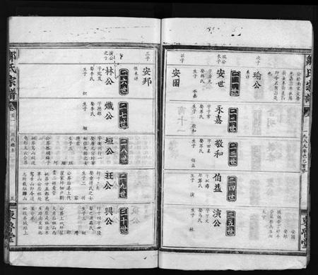 湖北邹氏族谱-邹氏宗谱 [11卷,含首1卷](别名：Zou Shi Zong Pu、邹氏宗谱).pdf电子版插图5