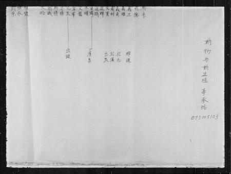 湖南黄氏族谱-[黄氏家谱].pdf电子版插图3